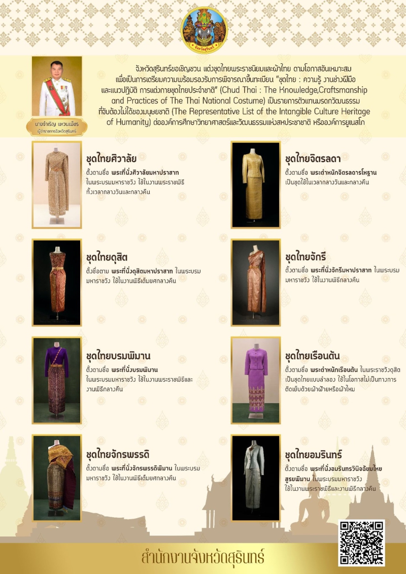 ผู้ว่าฯสุรินทร์เชิญชวนแต่งชุดไทยพระราชนิยมและผ้าไทย