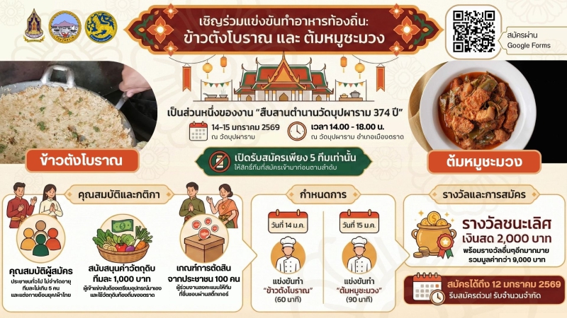 ขอเชิญร่วมเข้าประกวดแข่งขันทำอาหารพื้นบ้าน