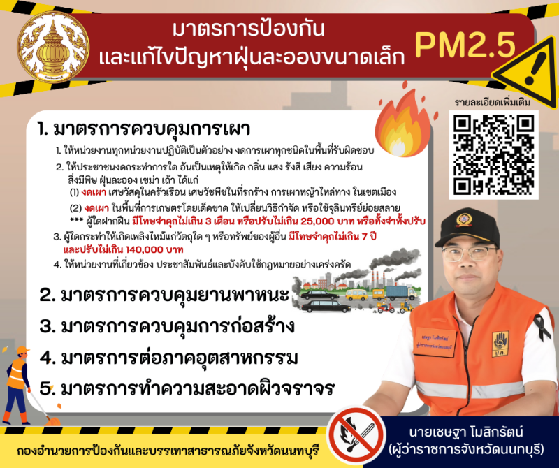 มาตรการป้องกันและแก้ไขปัญหาฝุ่นละอองขนาดเล็ก