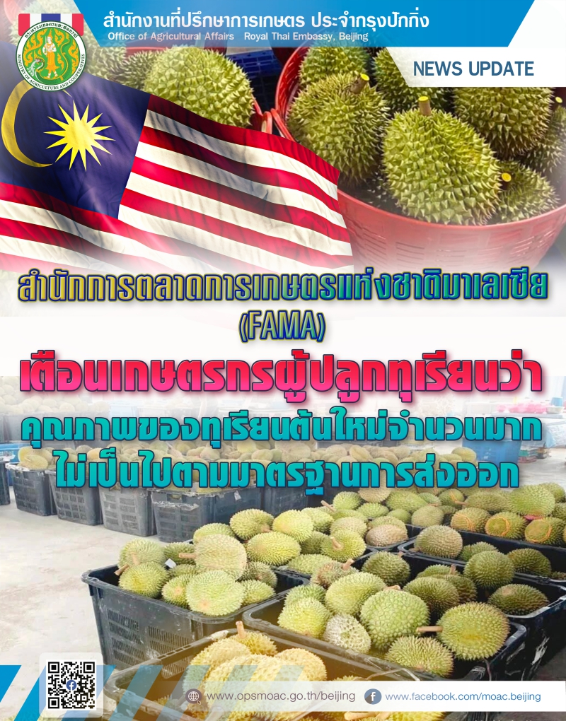 สำนักการตลาดการเกษตรแห่งชาติมาเลเซีย