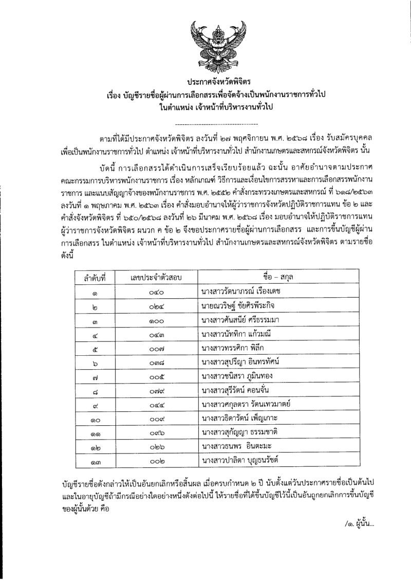 ประกาศจังหวัดพิจิตร