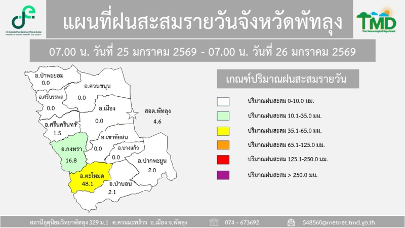 แผนที่ฝนสะสมรายวันจังหวัดพัทลุง วันที่ 26 มกราคม 2569