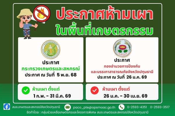 ประกาศห้ามเผา