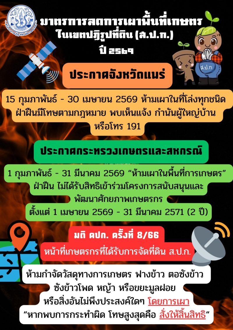 ประกาศสำนักงานการปฏิรูปที่ดินจังหวัดแพร่