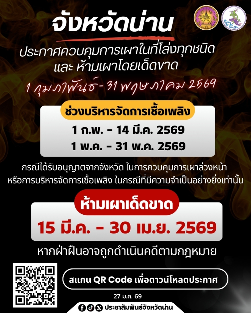 ประกาศจังหวัดน่าน