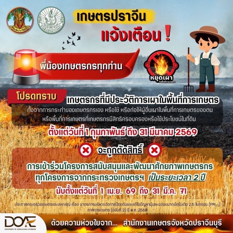 ห้ามเผาในพื้นการเกษตรทุกชนิด