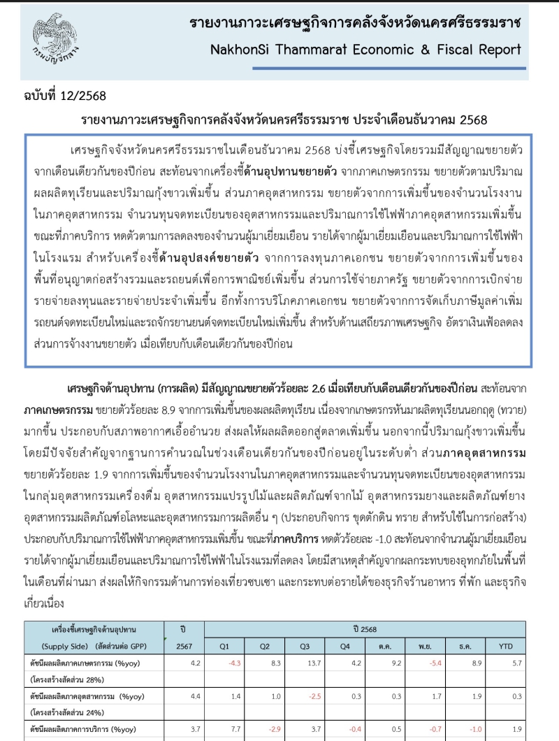 รายงานภาวะเศรษฐกิจการคลังจังหวัดนครศรีธรรมราช