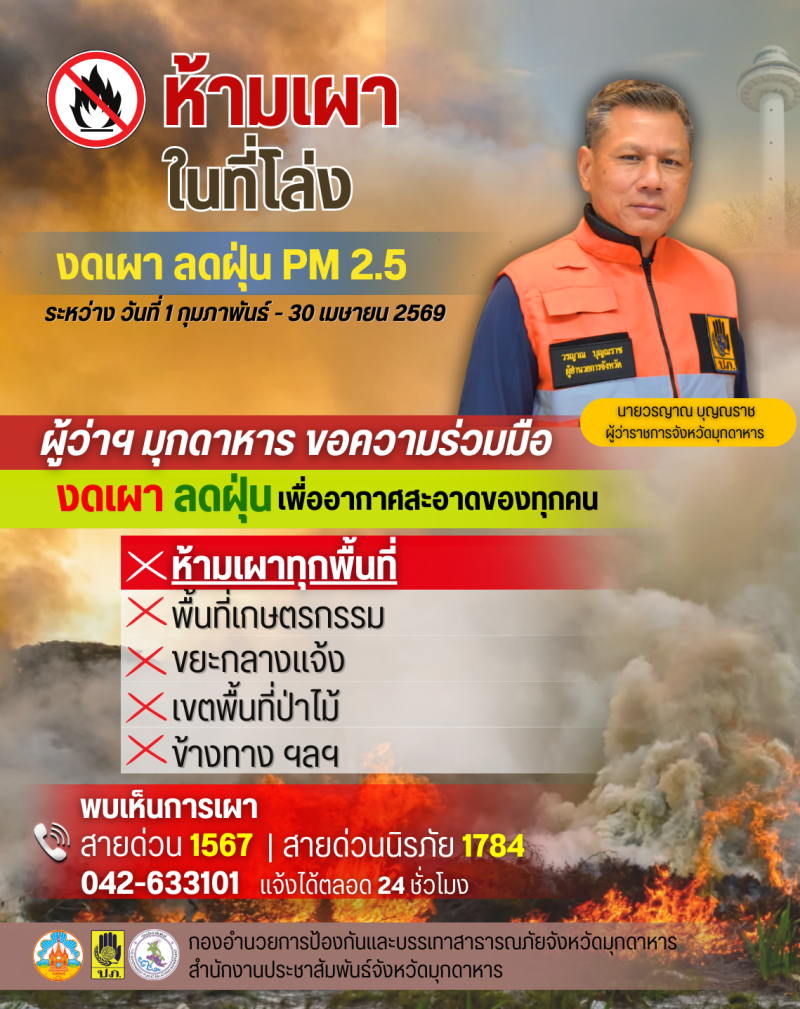 จังหวัดมุกดาหารออกประกาศเข้ม