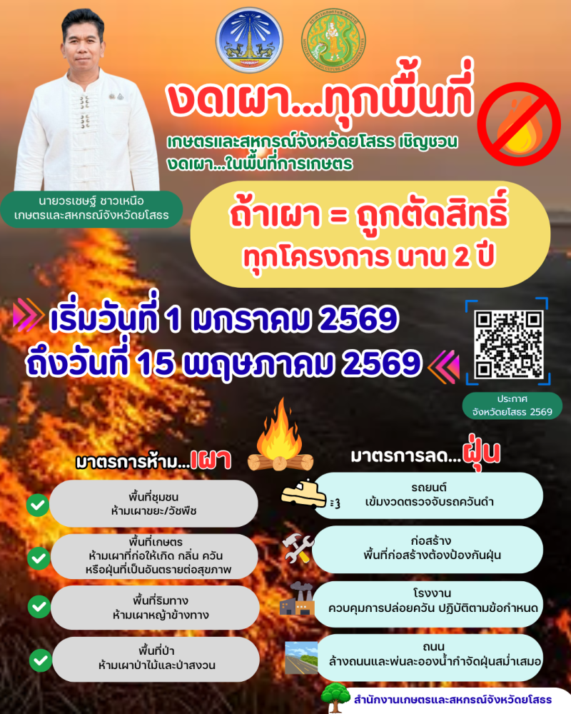 สำนักงานเกษตรและสหกรณ์