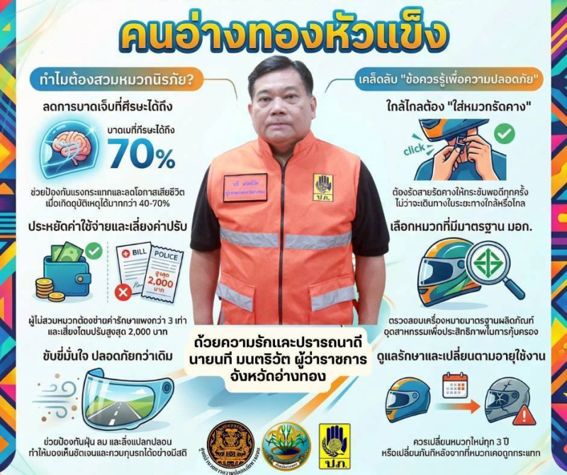 อ่างทองคนหัวแข็งเพราะเราร่วมใจกันสวมหมวกนิรภัย