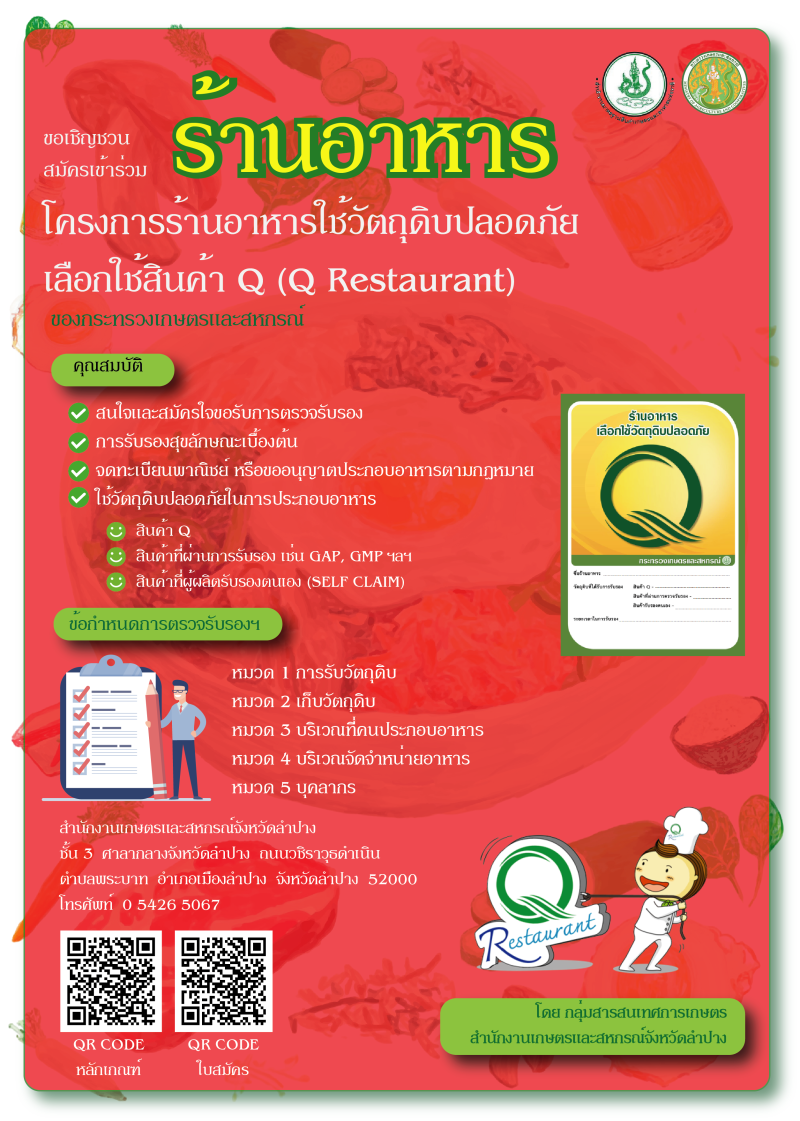 สำนักงานเกษตรและสหกรณ์จังหวัดลำปาง