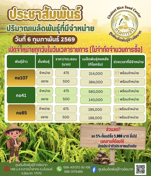 ประกาศศูนย์เมล็ดพันธุ์ข้าวชัยนาทเปิดจำหน่ายเมล็ดพันธุ์