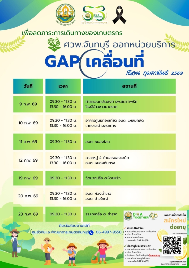 เกษตรกรชาวจังหวัดตราด