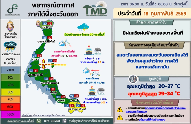 พยากรณ์อากาศภาคใต้ฝั่งตะวันออก