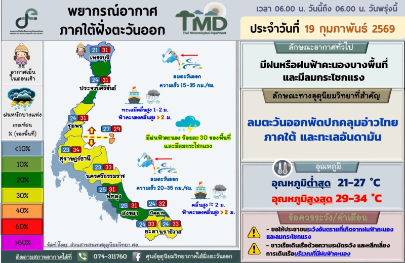 พยากรณ์อากาศภาคใต้ฝั่งตะวันออก