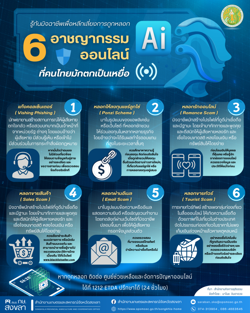 ประชาสัมพันธ์การเผยแพร่ข้อมูลเกี่ยวกับการเสริมสร้างการรับรู้ภัยอาชญากรรมออนไลน์ต่อประชาชน
