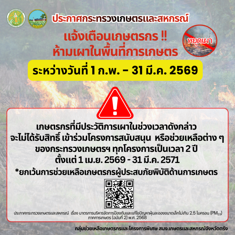 ประกาศกระทรวงเกษตรและสหกรณ์