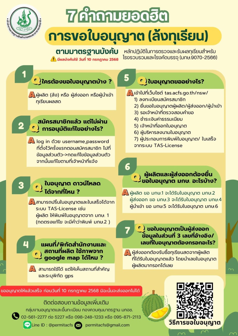 การขอใบอนุญาต (ล้งทุเรียน)