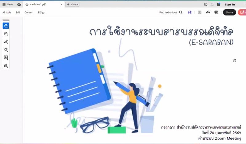 กิจกรรมชุมชนนักปฏิบัติ