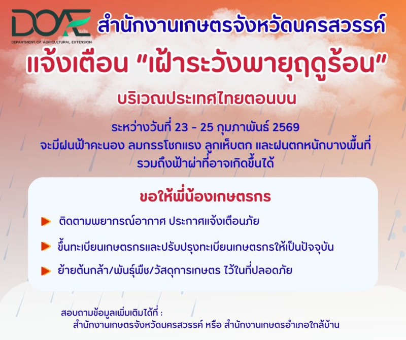 แจ้งเตือนเฝ้า ระวังพายุฤดูร้อน