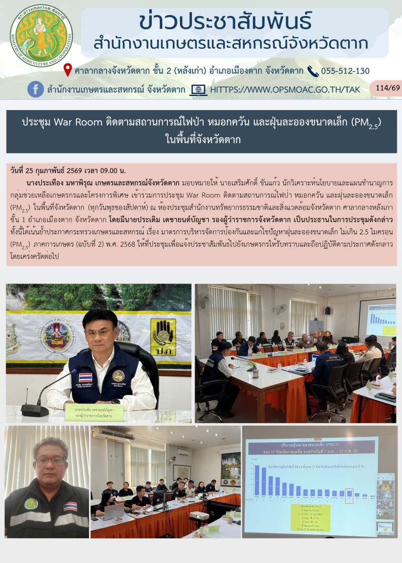 ประชุมWarRoomติดตามสถานการณ์ไฟป่า