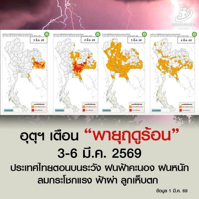 อตุฯเตือนพายุฤดูร้อน3-6มี.ค.2569ประเทศไทยตอนบน