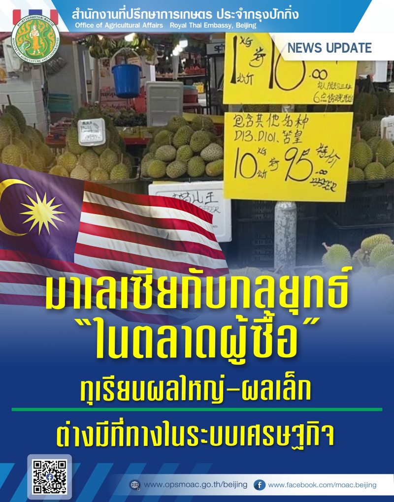 มาเลเซียกับกลยุทธ์ในตลาดผู้ซื้อ