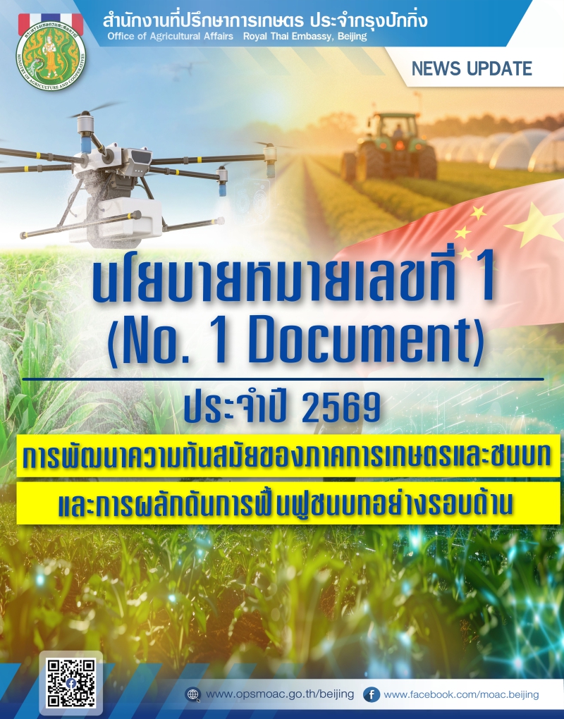 นโยบายหมายเลขที่1(No.1Document)ของสาธารณรัฐประชาชนจีน