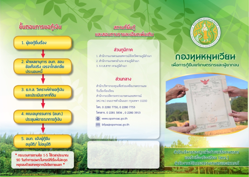 แผ่นพับประชาสัมพันธ์กองทุนหมุนเวียนเพื่อการกู้ยืมแก่เกษตรกรและผู้ยากจน