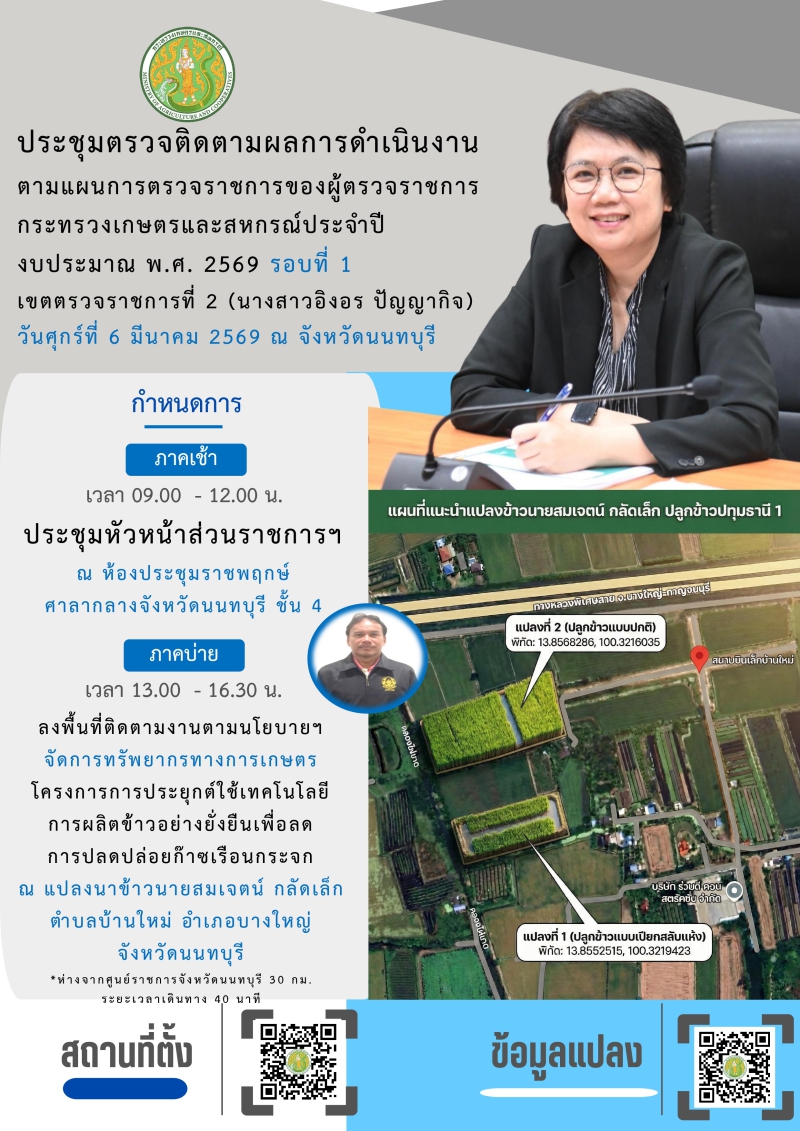 กำหนดการประชุมตรวจติดตามผลการดำเนินงานตามแผนการตรวจราชการกระทรวงเกษตรและสหกรณ์