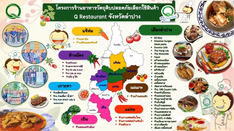 ขอประชาสัมพันธ์โครงการร้านอาหารวัตถุดิบปลอดภัยเลือกใช้สินค้า