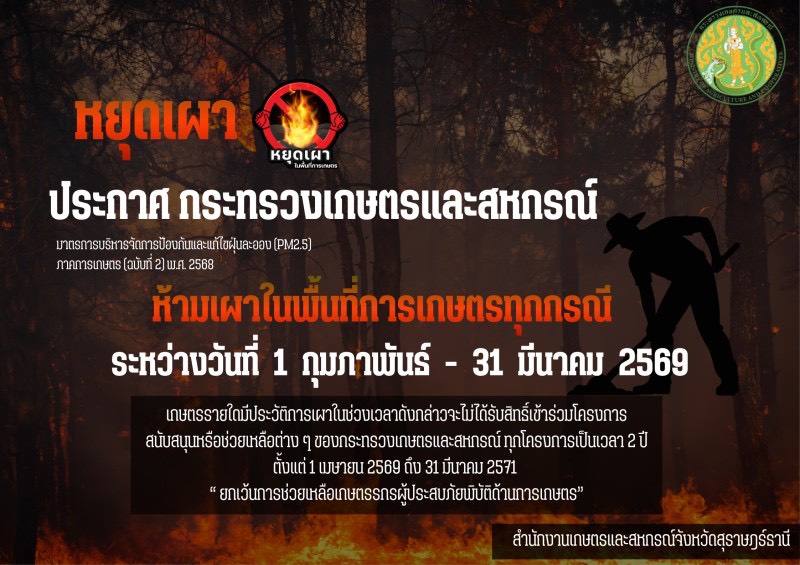 หยุดเผา ประกาศกระทรวงเกษตรและสหกรณ์