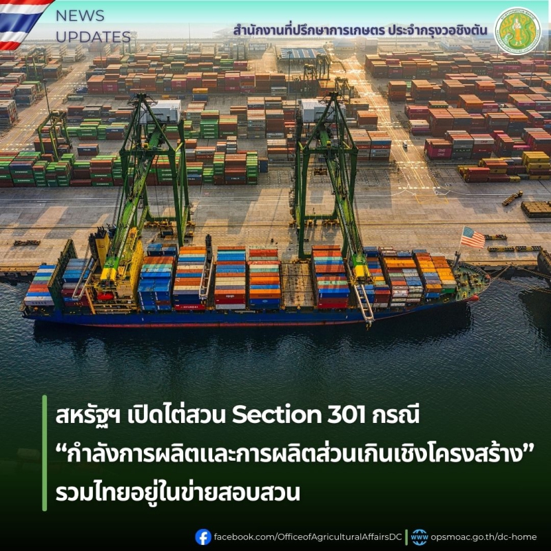 สหรัฐฯเปิดไต่สวนSection301กรณี“กำลังการผลิตและการผลิตส่วนเกินเชิงโครงสร้าง”