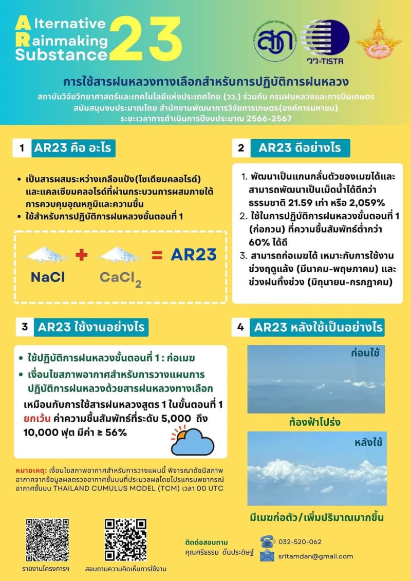 การใช้ฝนหลวงทางเลือกสำหรับการปฏิบัติการฝนหลวง