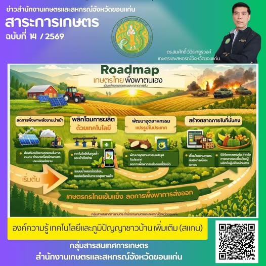 Roadmap เกษตรไทย พึ่งพาตนเอง