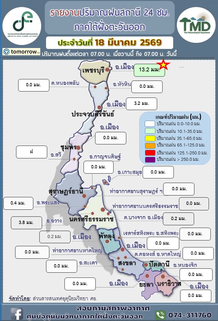 รายงานปริมาณฝน24สถานีภาคใต้ฝั่งตะวันออก