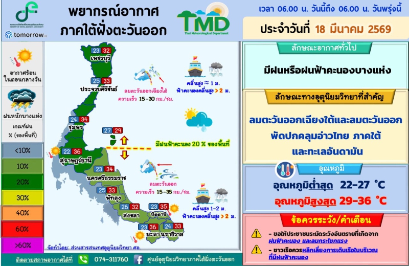 พยากรณ์อากาศภาคใต้ฝั่งตะวันออก