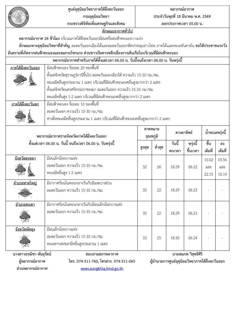 พยากรณ์อากาศ ประจำวัน 18 มีนาคม 2569