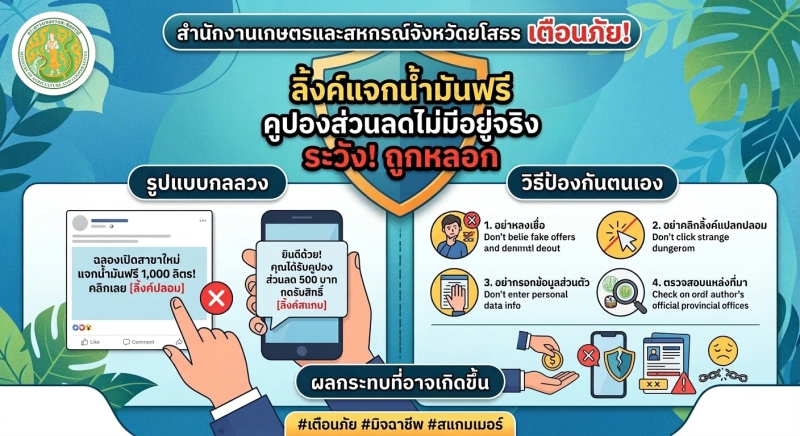 สำนักงานเกษตรและสหกรณ์จังหวัดยโสธร