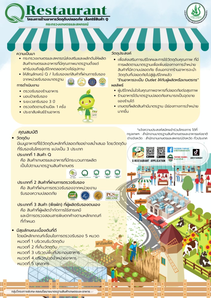 โครงการร้านอาหารวัตถุดิบปลอดภัย