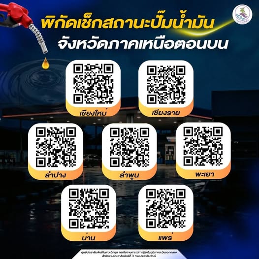 รวมมาให้พิกัด“เช็กสถานะปั๊มน้ำมัน”
