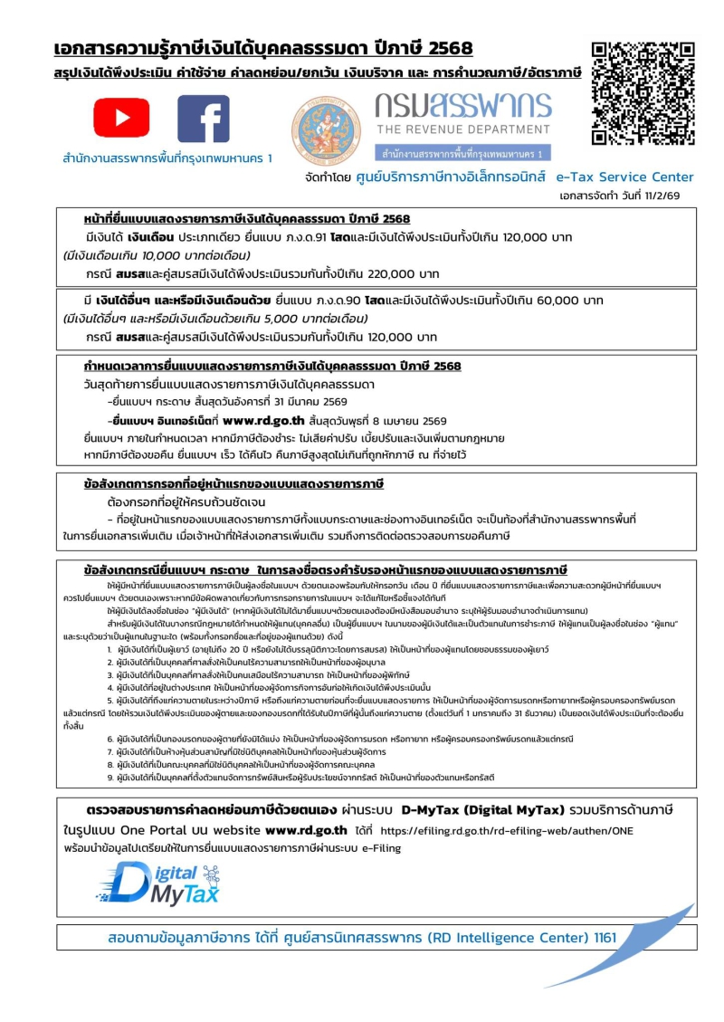 ขอเชิญชวนหน่วยงานและบุคลากรยื่นแบบแสดงรายการภาษีเงินได้บุคคลธรรมดา