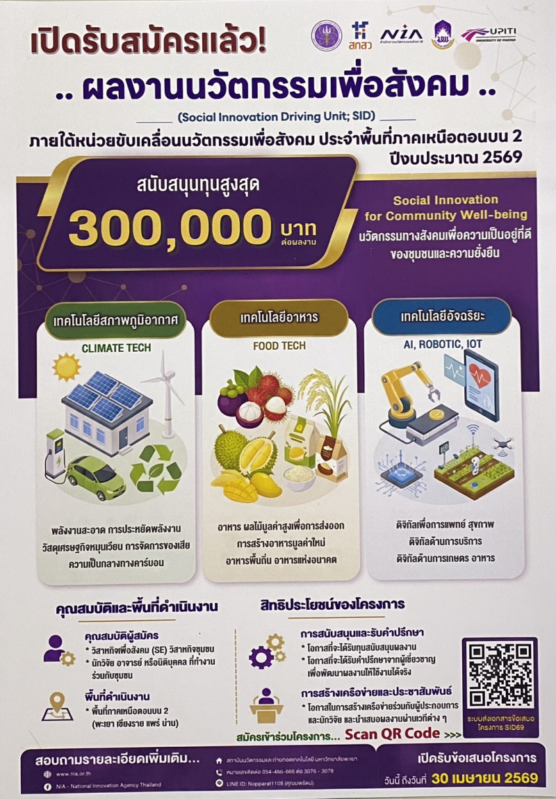 มหาวิทยาลัยพะเยาเปิดรับสมัครข้อเสนอโครงการ