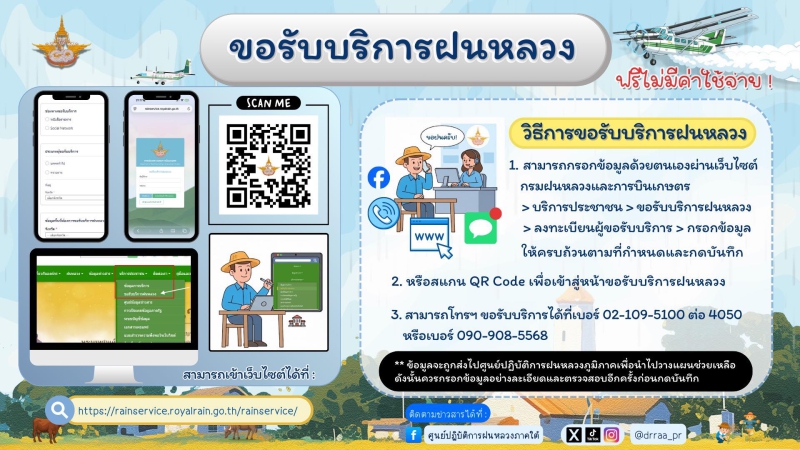 วิธีการขอรับบริการฝนหลวง