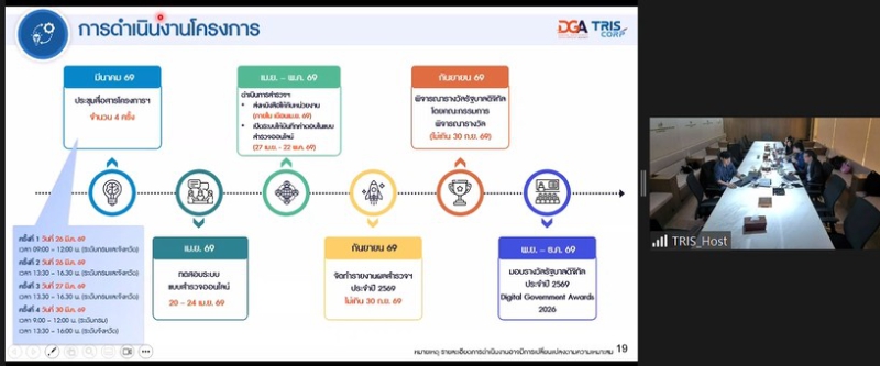 ประชุมสื่อสารโครงการสำราจระดับความพร้อมรัฐบาลดิจิทัลหน่วยงานภาครัฐของประเทศไทย