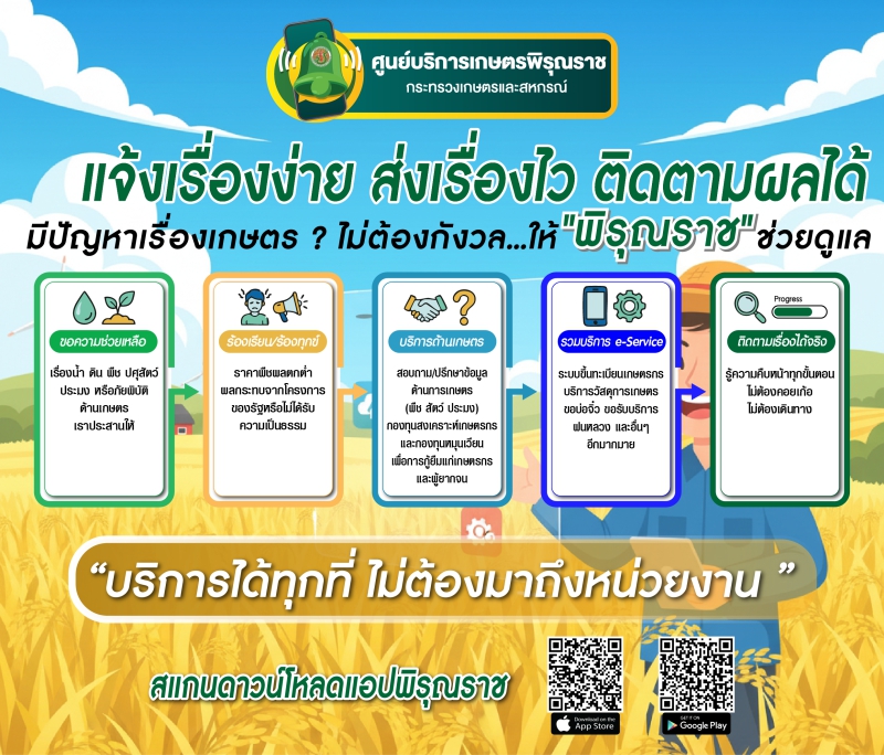 แอปพิรุณราชสแกนดาวน์โหลดได้เลย