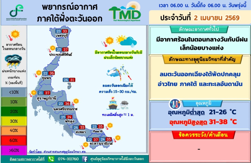 พยากรณ์อากาศภาคใต้ฝั่งตะวันออก ประจำวันที่ 2 เมษายน 2569