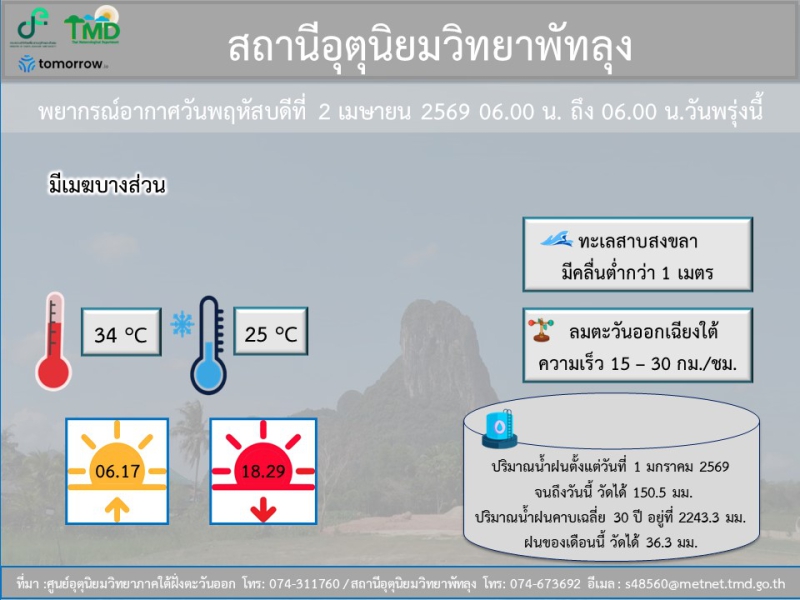 อุตุนิยมวิทยาพัทลุง ประจำวัน 2 เมษายน 2569