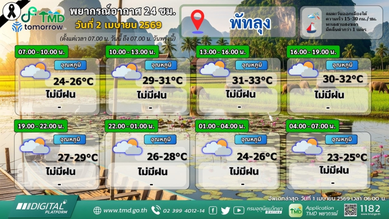 พยากรณ์อากาศ 24 ชม. วันที่ 2 เมษายน 2569