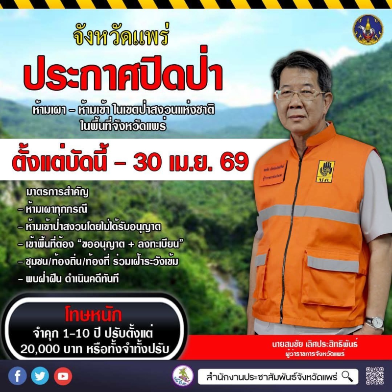 ผู้ว่าราชการจังหวัดแพร่